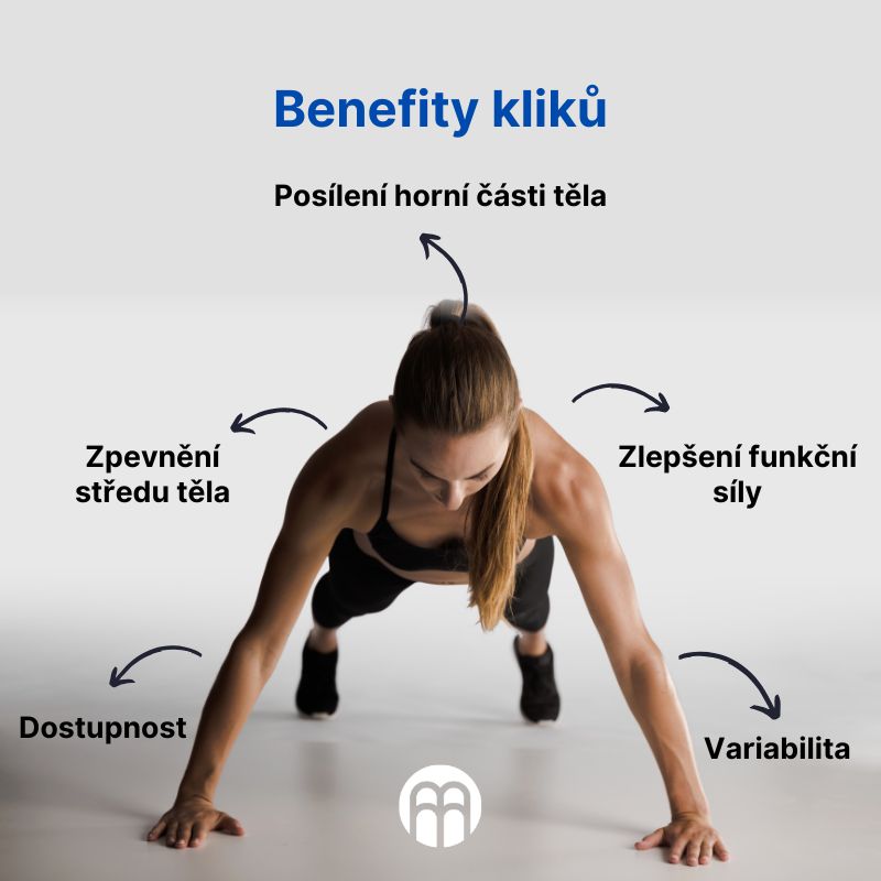 Benefity kliků